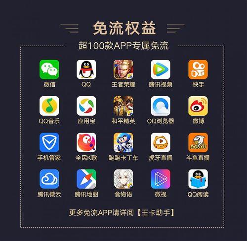 腾讯大王卡能用的app，你知道多少？