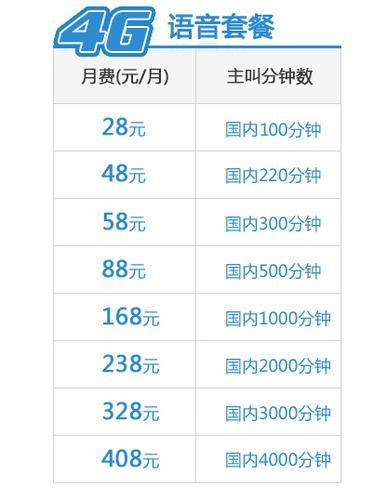 中国移动58元套餐详情，性价比高，适合日常使用