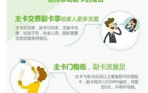 移动副卡是什么意思？办理副卡有哪些优势？