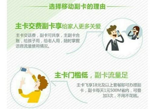 移动副卡是什么意思？办理副卡有哪些优势？