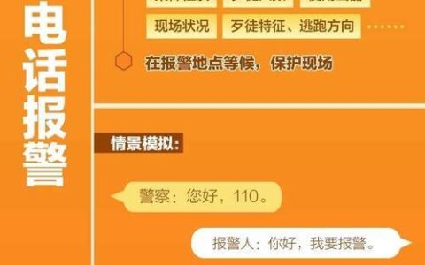 上海110报警电话多少？