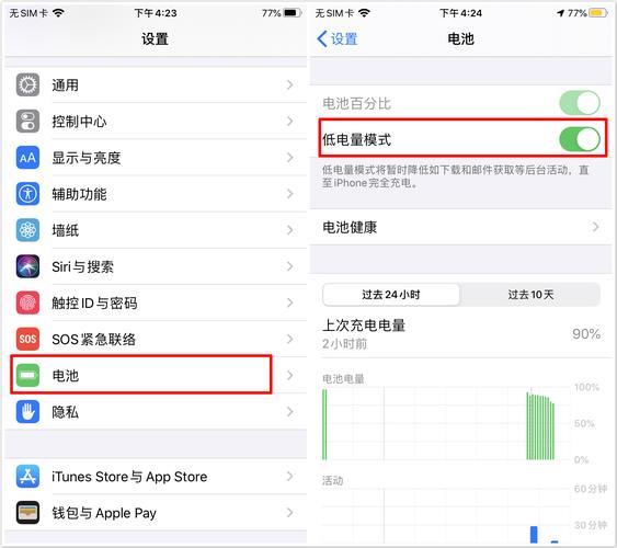 苹果用联通网卡lte没热点？教你4招轻松解决