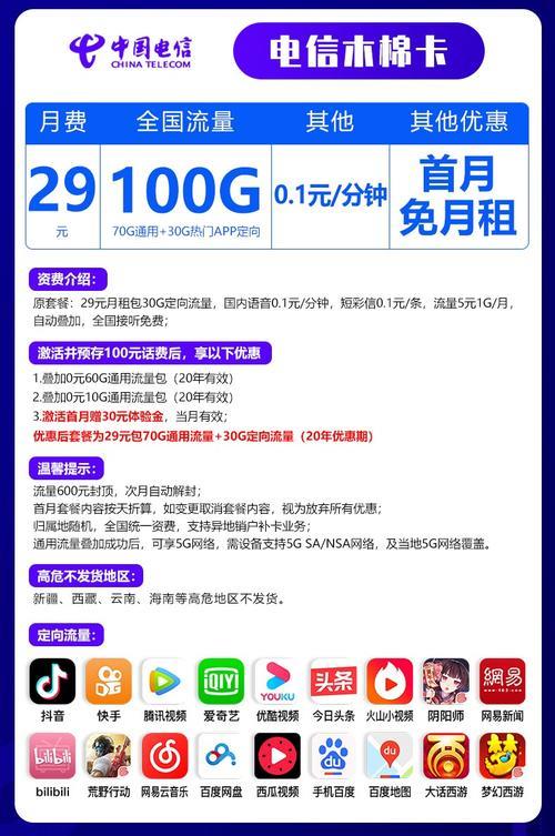 电信木棉卡：29元月租100G流量，20年有效期，值得入手吗？