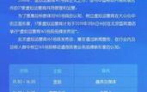 166号段为什么说是贵族号？