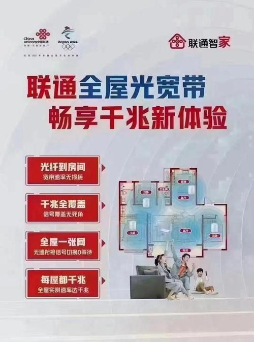 联通FTTR：全屋光纤，开启智慧生活新时代