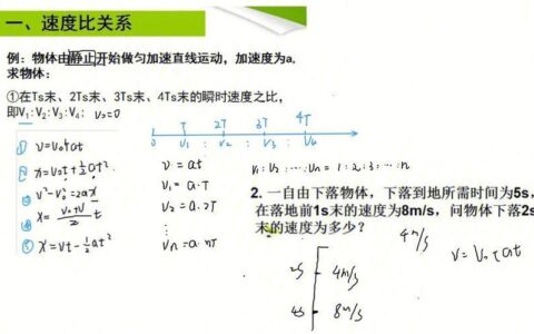 绳子自由端移动的速度公式