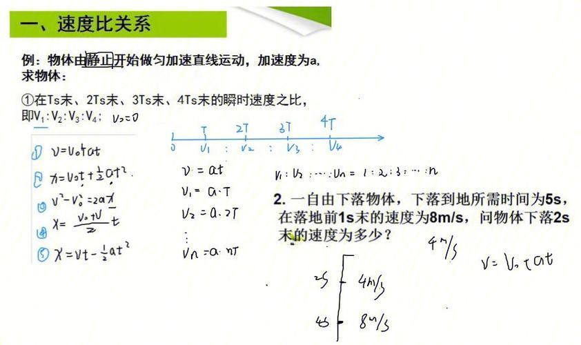 绳子自由端移动的速度公式