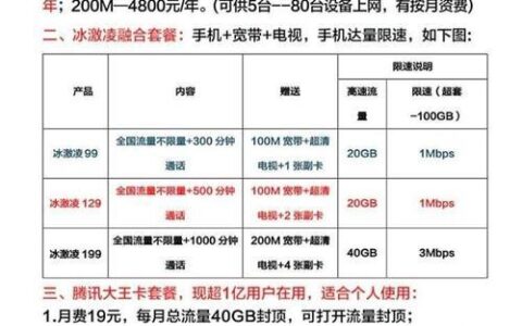 联通58元套餐：性价比高，满足基本需求