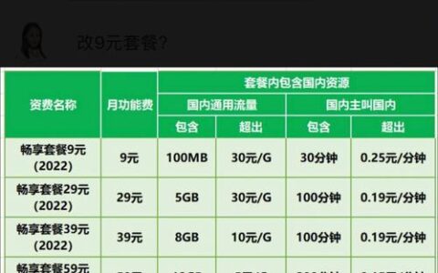 保号套餐电信：低价保号，轻松满足您的需求