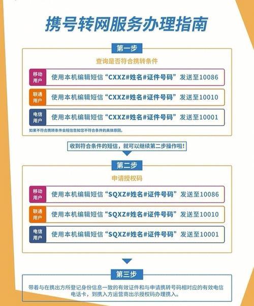 电信携号转网到联通：流程、注意事项及常见问题