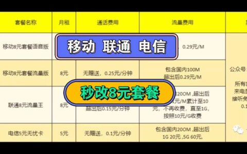 电信保号套餐：停机保号的最佳替代方案？