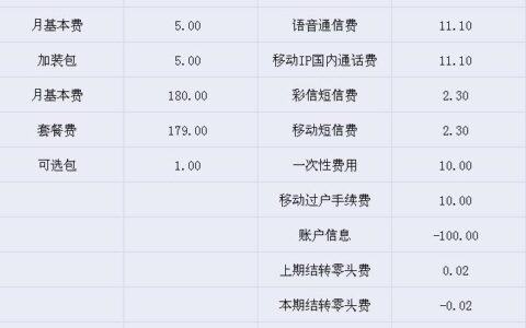 中国电信账单：查询、缴费、明细解析