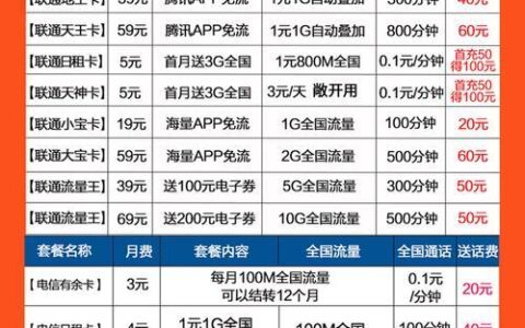 湖北移动套餐：满足您多样化需求