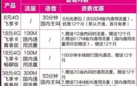 移动8元套餐：满足基础需求的低价选择