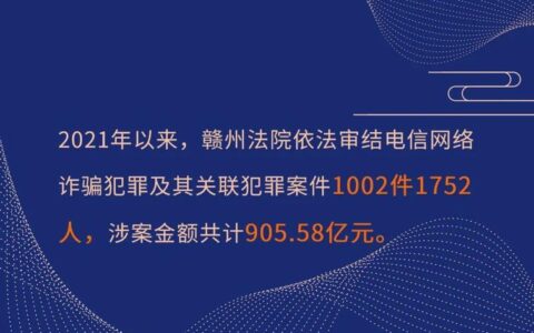 江西赣州电信：您的通信和信息化专家