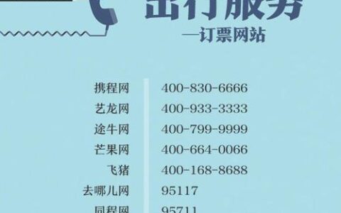 10000最怕哪个投诉电话？