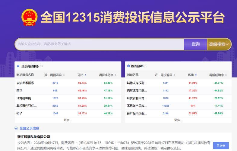 全国最有效的投诉平台