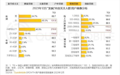 中国移动定制：满足用户个性化需求的最佳选择