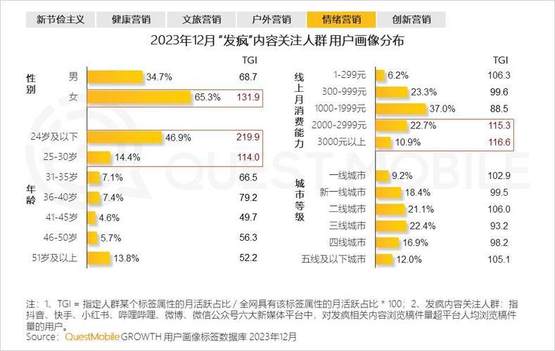 中国移动定制：满足用户个性化需求的最佳选择