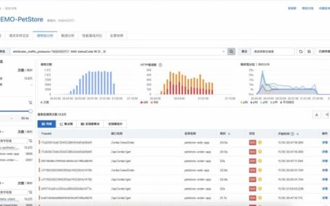 短信压力测试平台网页版：全面评估短信通道性能