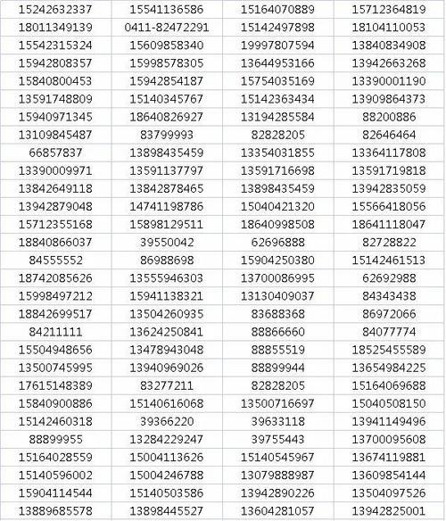 手机号码大全20000个