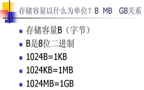 10000MB等于多少GB？存储空间换算的简单指南