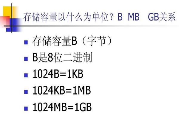 10000MB等于多少GB？存储空间换算的简单指南