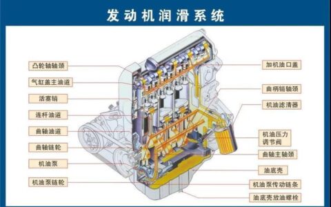 基站时钟：通信网络的“心脏”