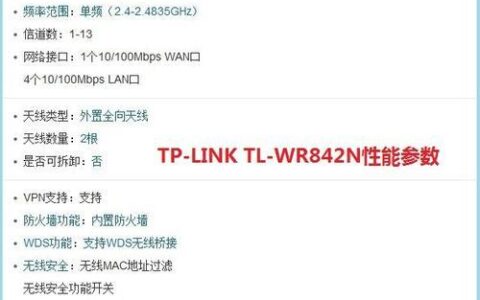 TL-WR880N路由器说明书
