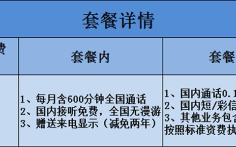 纯电话卡：打电话更便宜的实惠选择