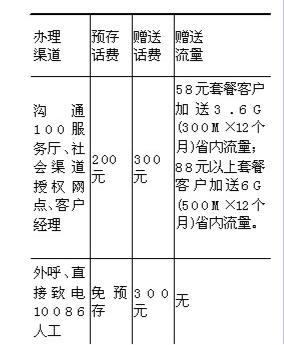 江门移动卡套餐：满足您多样化需求