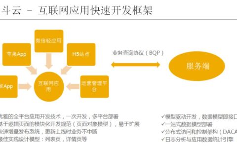 集团移动卡：满足企业多样化需求的通信解决方案