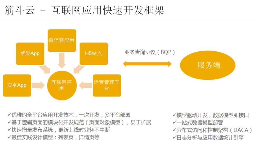 集团移动卡：满足企业多样化需求的通信解决方案