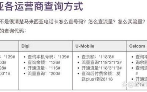 买手机卡哪家好？2024年运营商套餐全解析