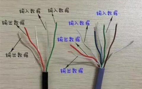 网线那四根线不用？看完你就明白了！