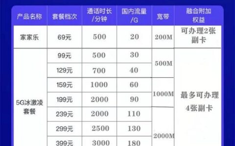 联通500兆宽带费用