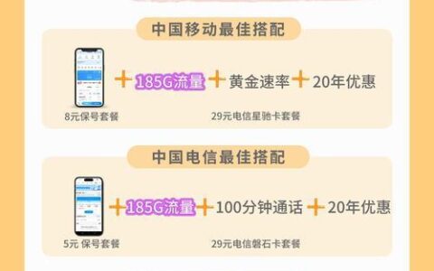 电信手机卡保号套餐办理指南