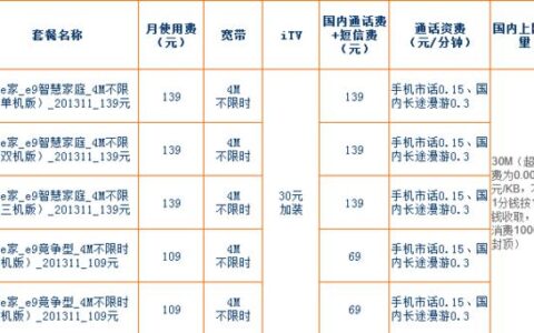 成都电信宽带多少钱一个月？