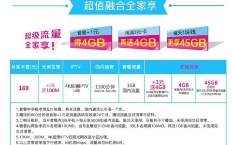 电信宽带套餐价格：2024年最新资费一览