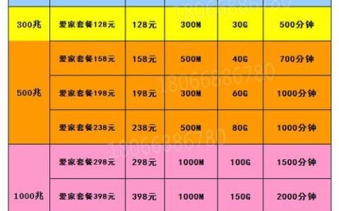 移动宽带费用：资费套餐解析与办理指南