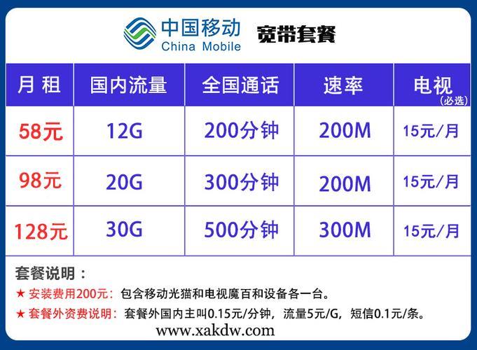 移动宽带88元套餐：性价比高，满足家庭日常上网需求