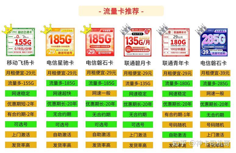 19元一个月移动卡：性价比之选？