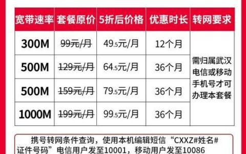 安阳联通99元宽带套餐介绍