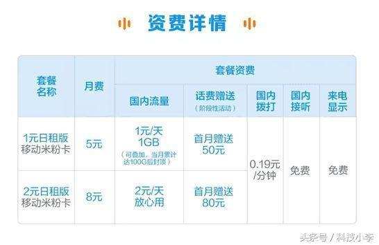 老年人移动卡：优惠多、服务优，专为老年人定制