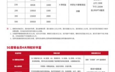 中国联通先锋卡：满足您多样化需求的4G/5G套餐