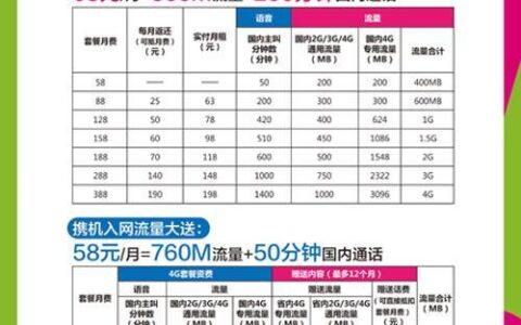 广东移动300M宽带多少钱一个月？