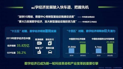 河南移动智慧：助力中原经济社会数字化转型