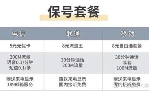 杭州联通保号套餐：低价保号，安心无忧