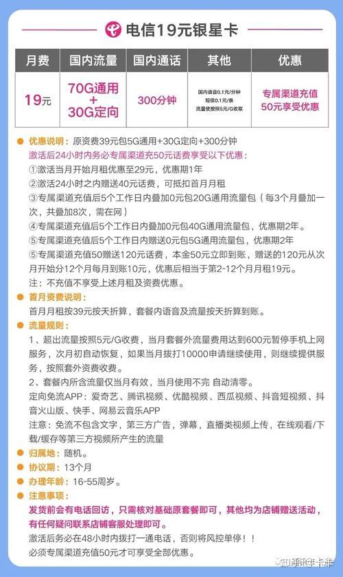 电信携号转网流量卡：告别高资费，享受更优惠