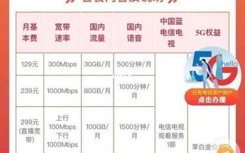 5元月租电信卡：低价套餐满足基本需求